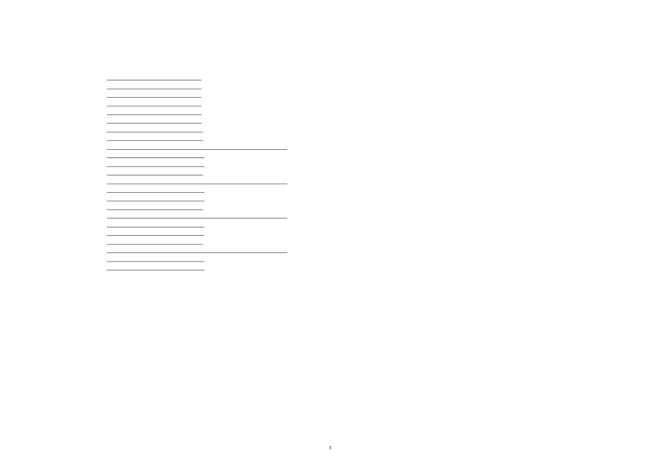 公开选拔村级后备干部笔试试卷_第3页