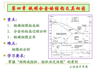 铁碳合金的结构及其相图