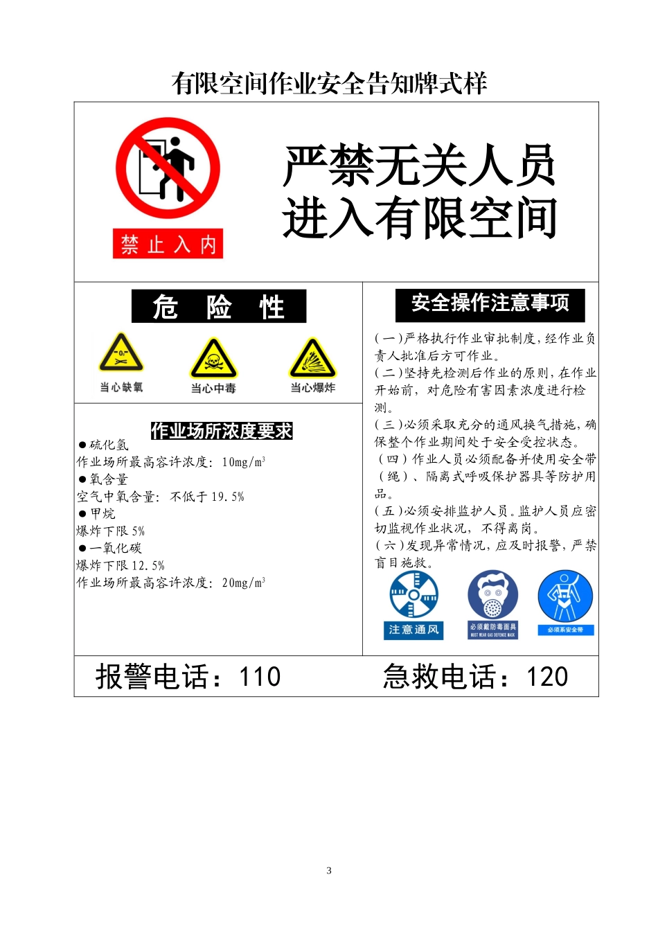 有限空间标志_第3页