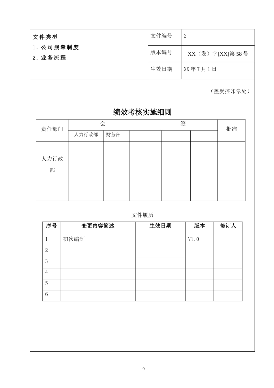 绩效考核实施细则_第1页