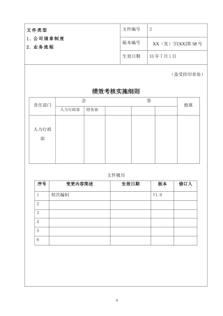 绩效考核实施细则