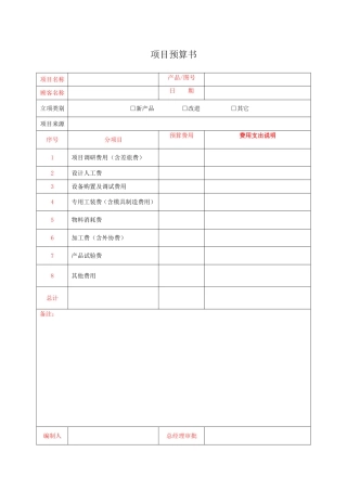 项目预算-简单格式