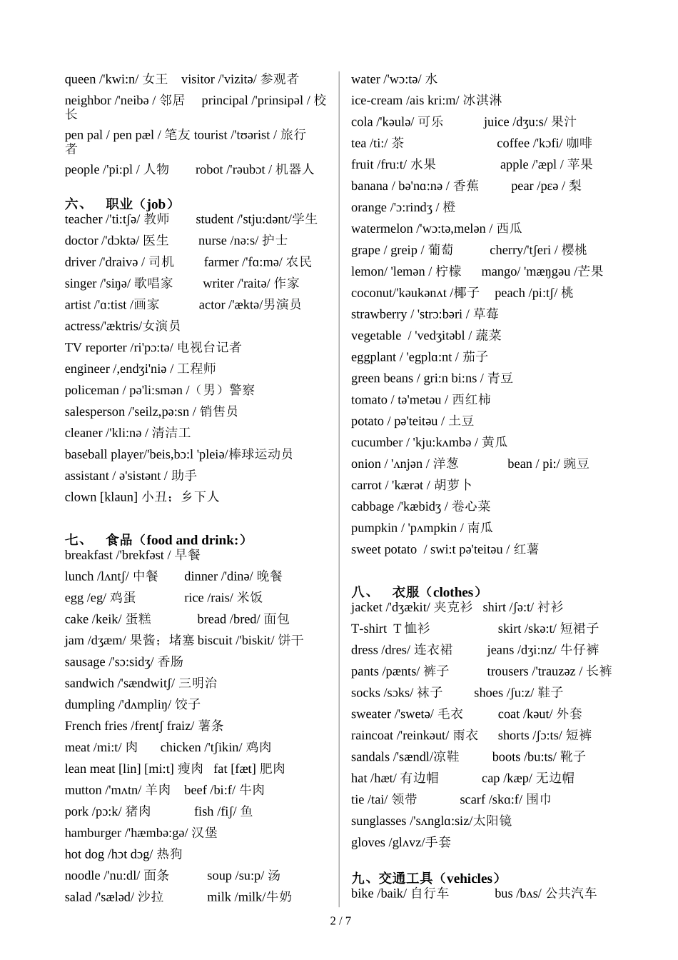 人教版小学英语单词分类汇总(带音标)_第2页