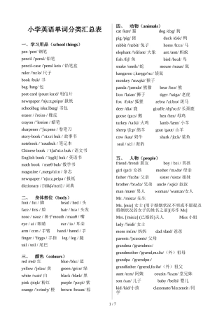 人教版小学英语单词分类汇总(带音标)