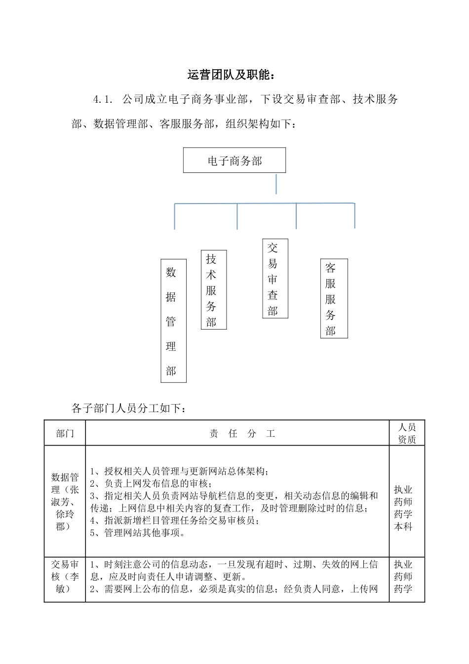 运营团队及职能_第1页
