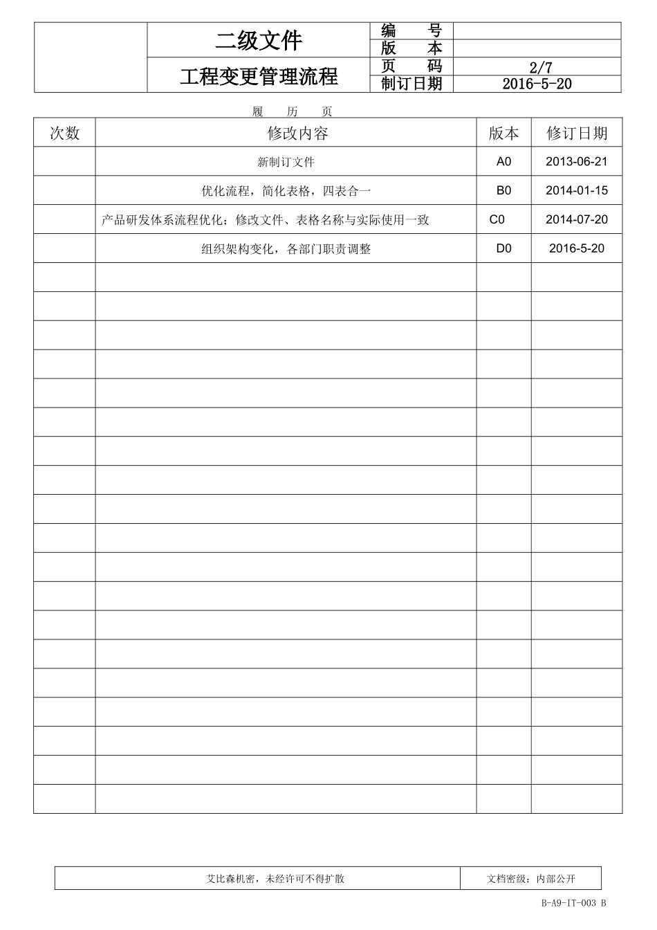 工程变更管理流程_第2页