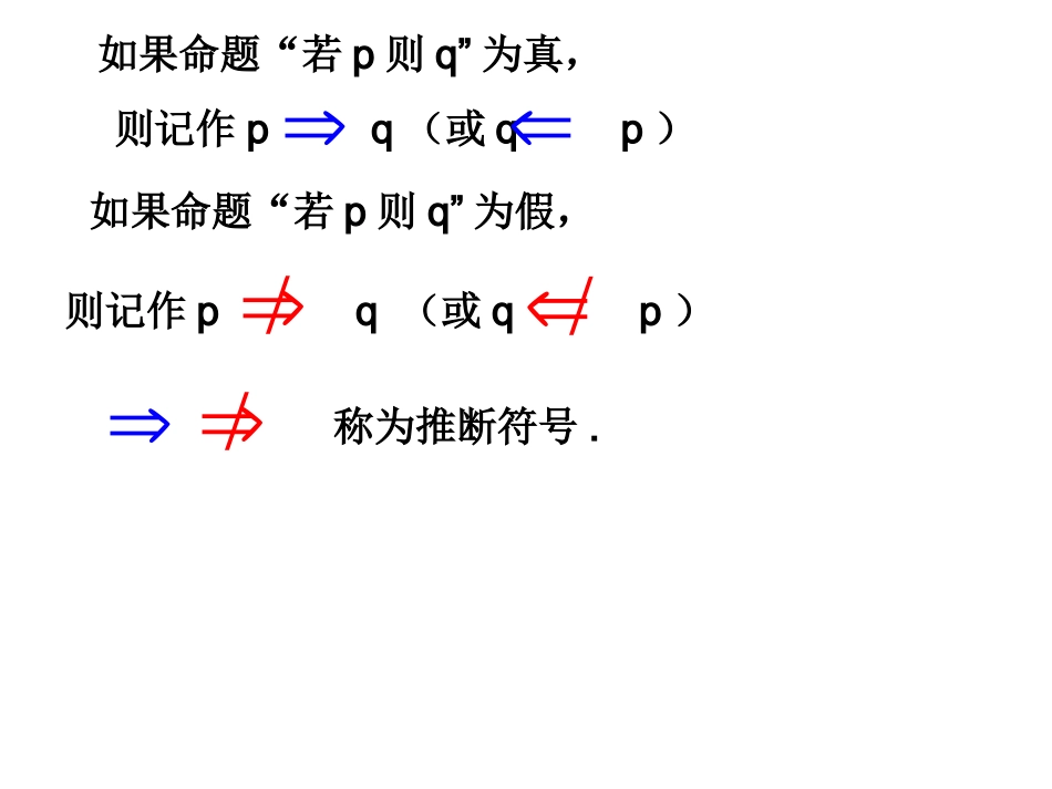 1.1.2充分条件与必要条件(gai)_第2页