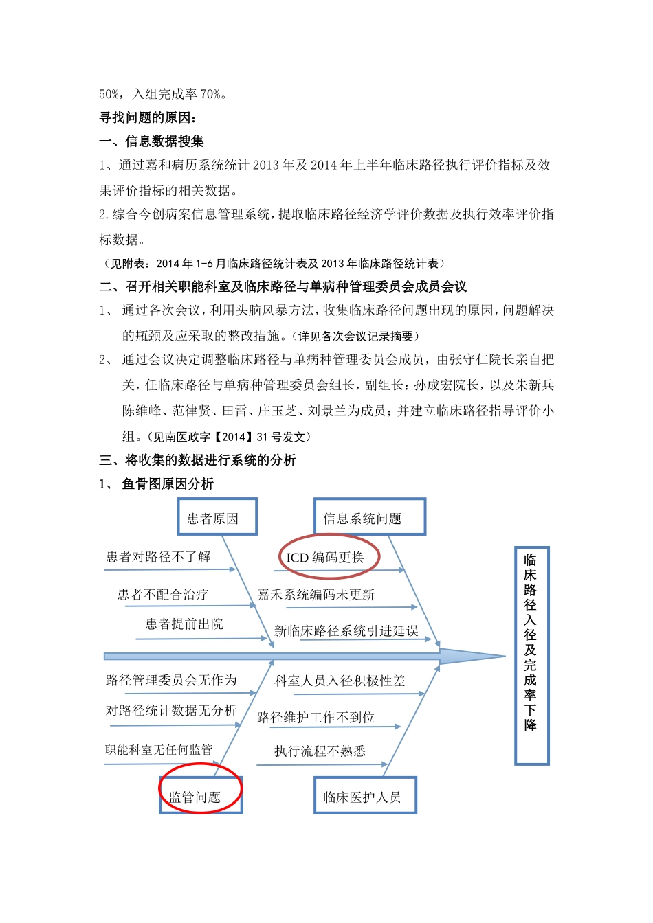 临床路径PDCA分析_第2页