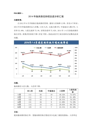 临床路径PDCA分析