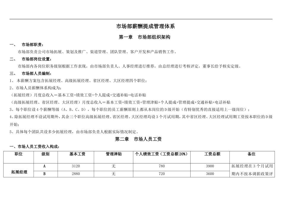 市场部薪酬体系_第1页