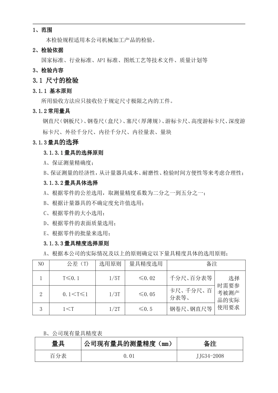 机械加工检验规范_第2页