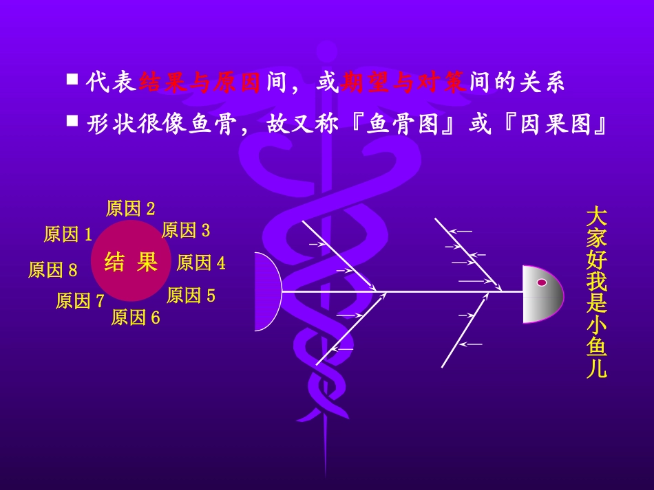 鱼骨图的制作_第3页