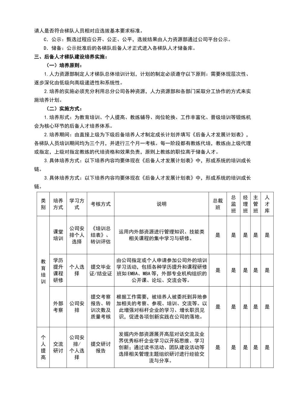 人才培养与梯队建设管理_第3页