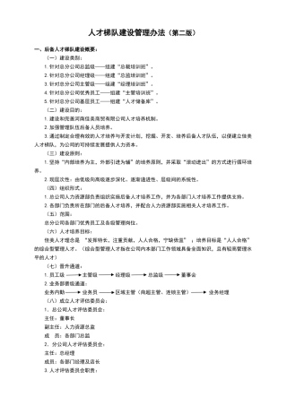 人才培养与梯队建设管理