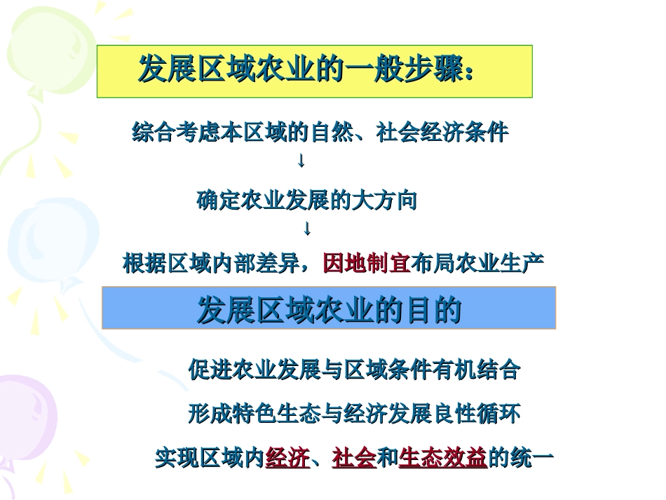 省优质课课件4.1区域农业发展——以我国东北地区为例(黄秀芳)_第3页