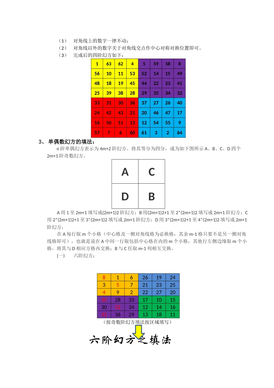 幻方之填法(自我学习总结)_第3页