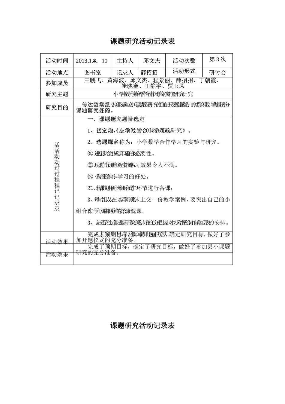 课题研究活动记录表_第2页