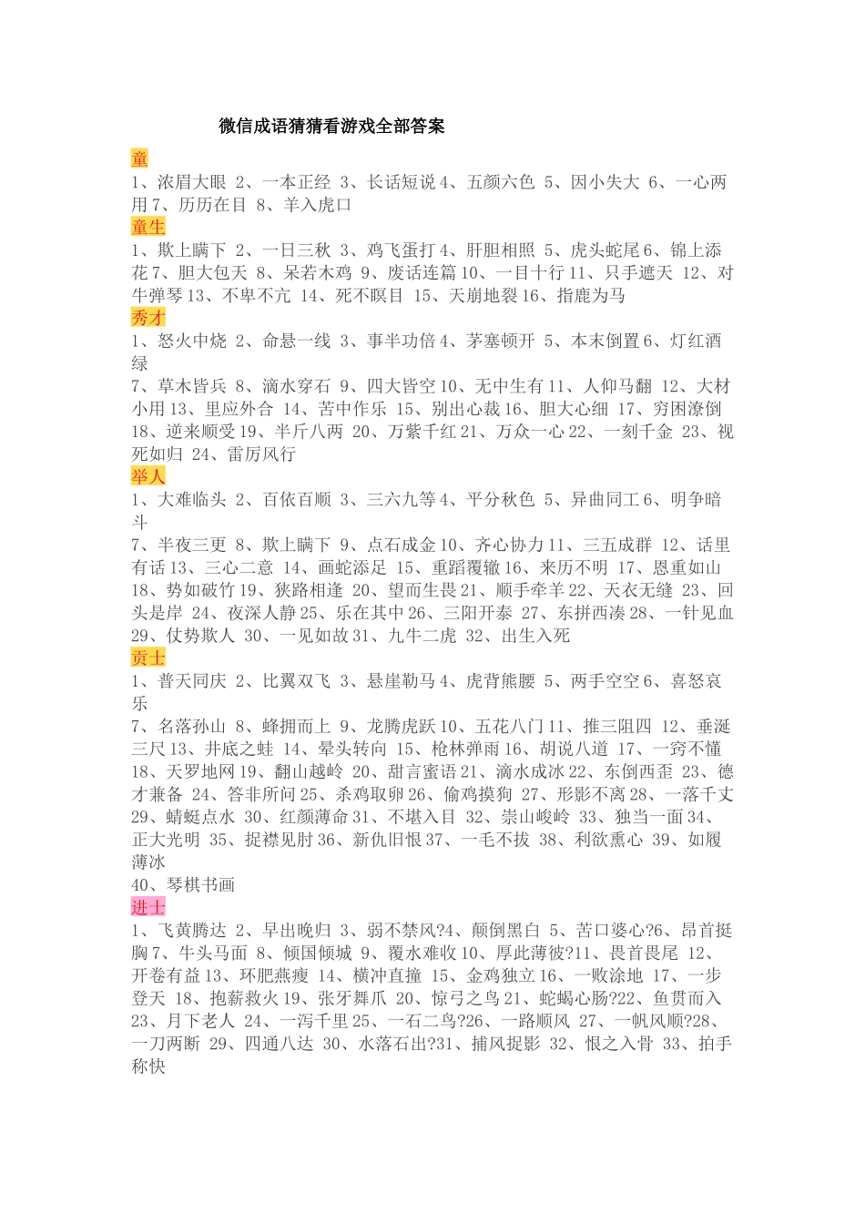 微信成语猜猜看游戏全部答案_第1页