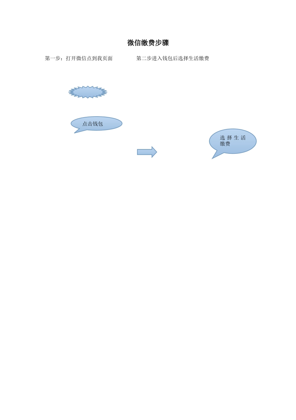 微信缴费步骤_第1页