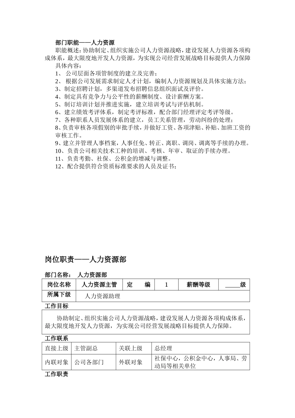 人力资源部职责_第1页