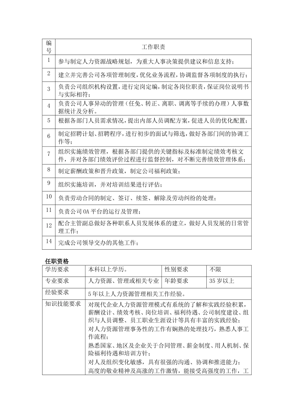 人力资源部职责_第2页