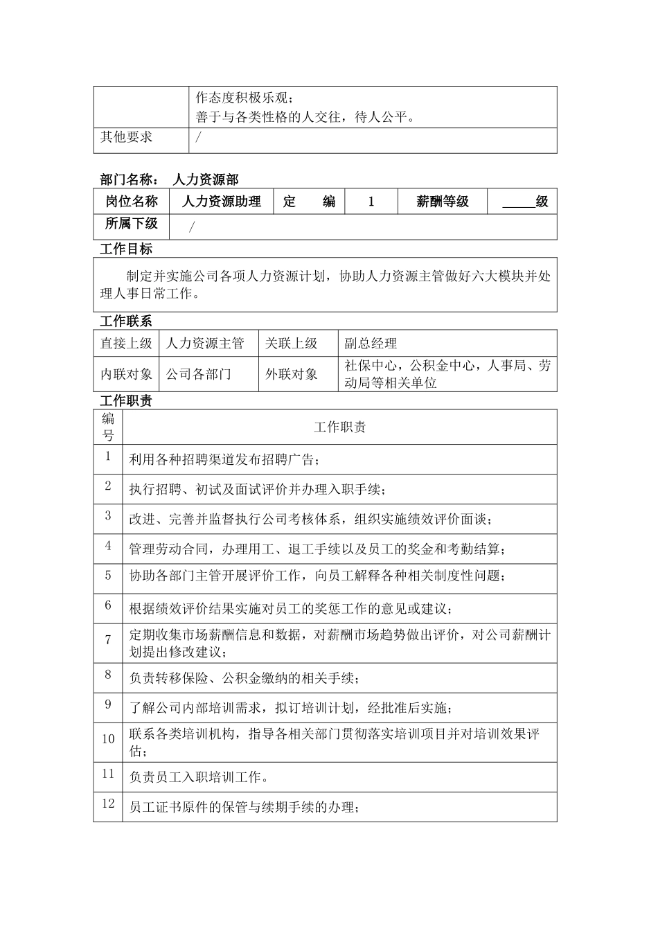 人力资源部职责_第3页