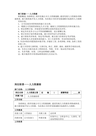人力资源部职责