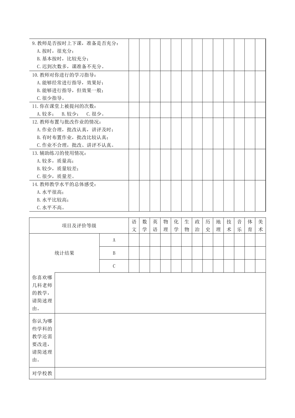 学生评教问卷调查表_第2页