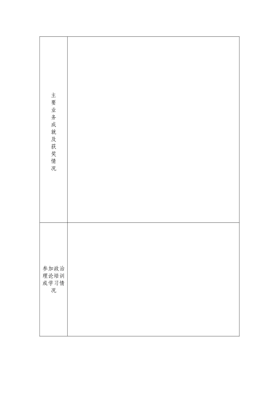 无党派人士登记表(样表)(2012)_第3页