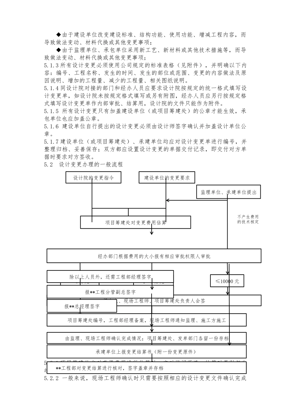 设计变更及现场签证管理办法(经典)_第2页