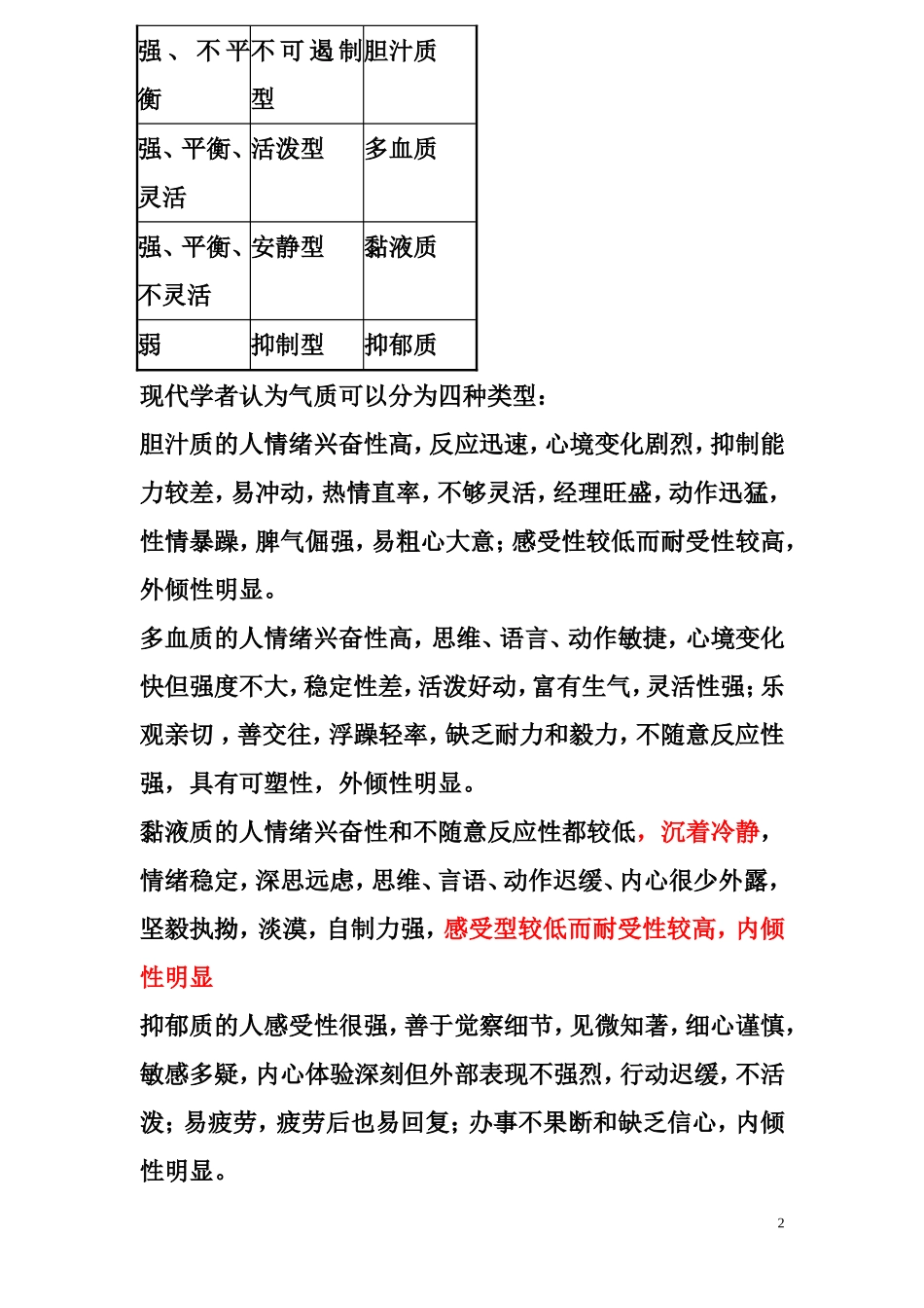 组织行为学复习资料_第2页