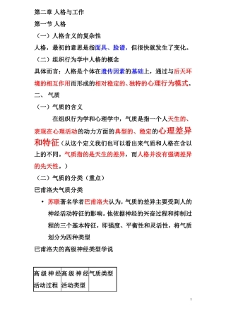 组织行为学复习资料