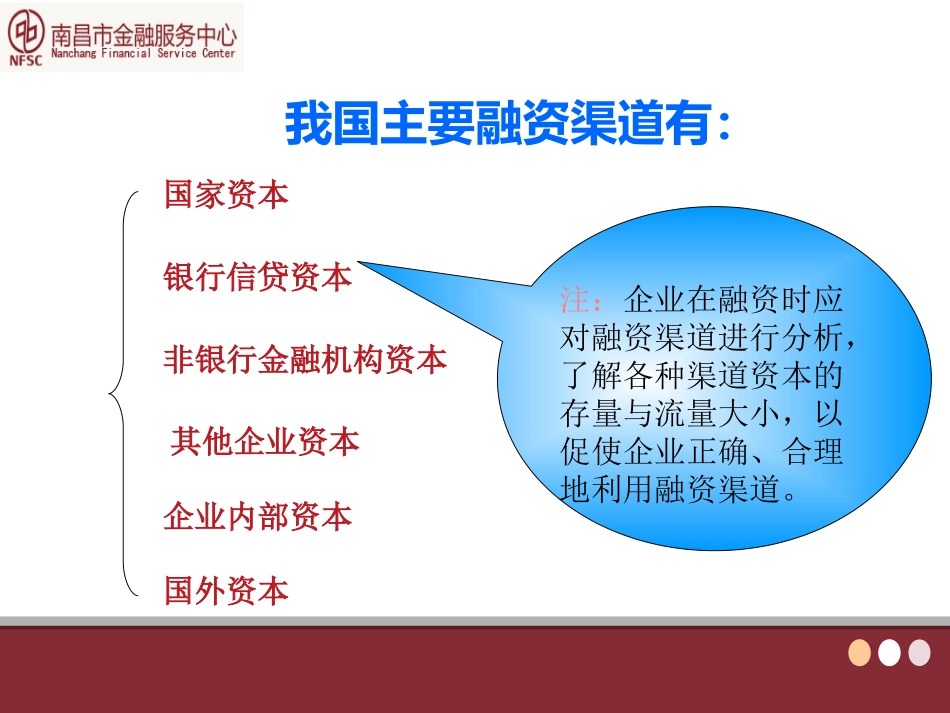 企业常见融资方式_第2页