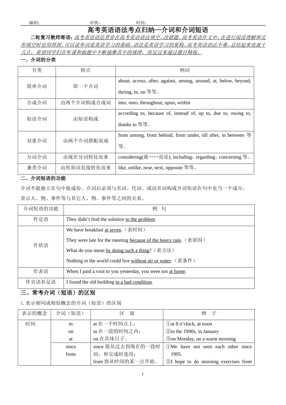 高三语法 带答案 介词学案_第1页