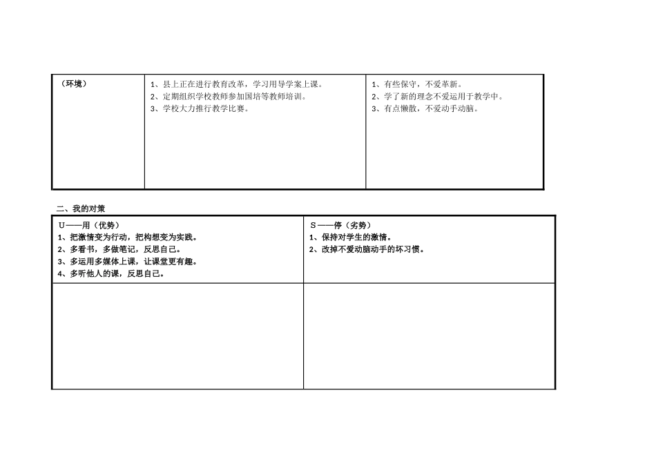 任务表单：梁春林个人自我诊断SWOT分析表_第2页