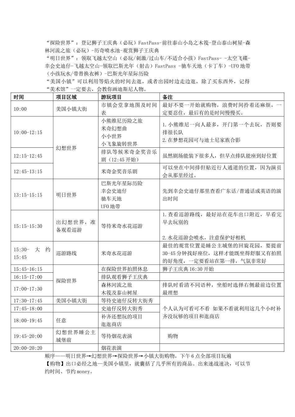 香港迪士尼攻略_第2页