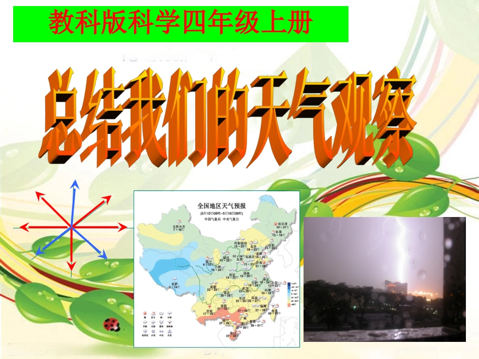 总结我们的天气观察(含课堂作业)_第1页