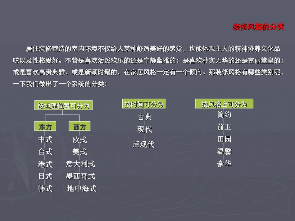 各类装修风格及特点_第2页