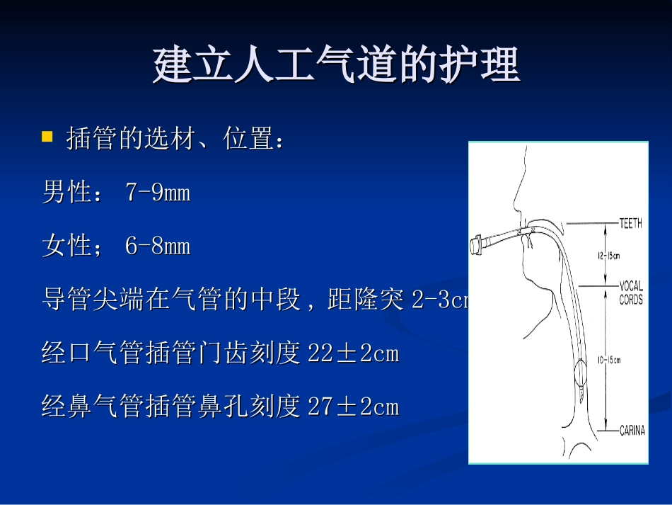 人工气道的护理_第3页