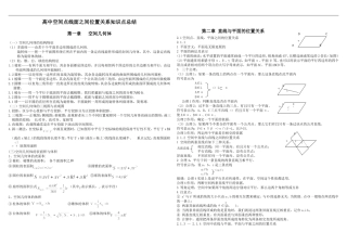 空间点线面之间位置关系知识点总结
