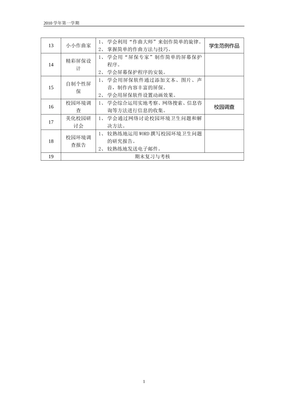五年级上册信息技术教学计划_第3页
