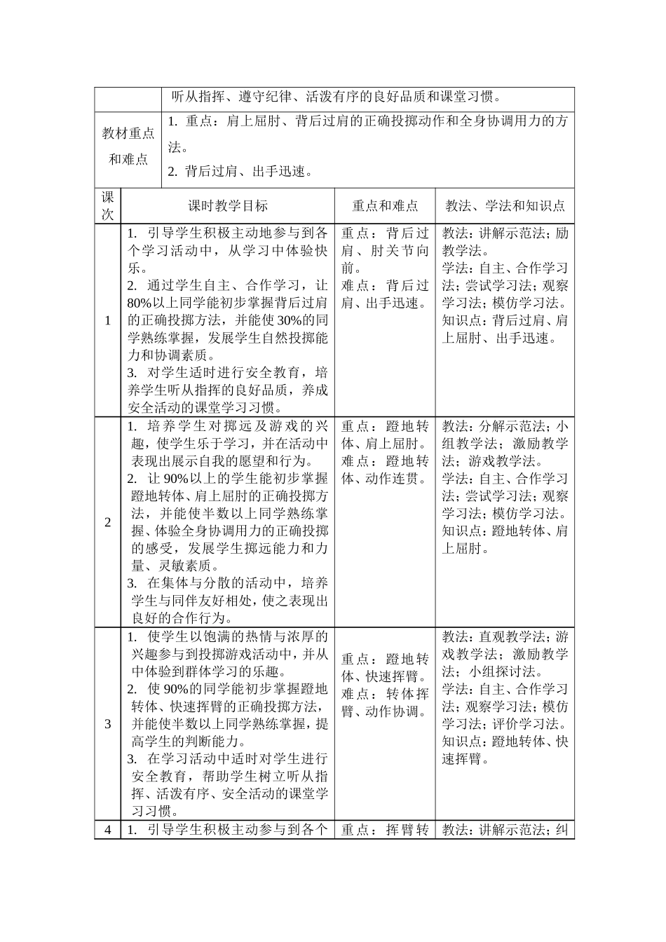 小学四年级投掷与游戏单元教学计划_第2页