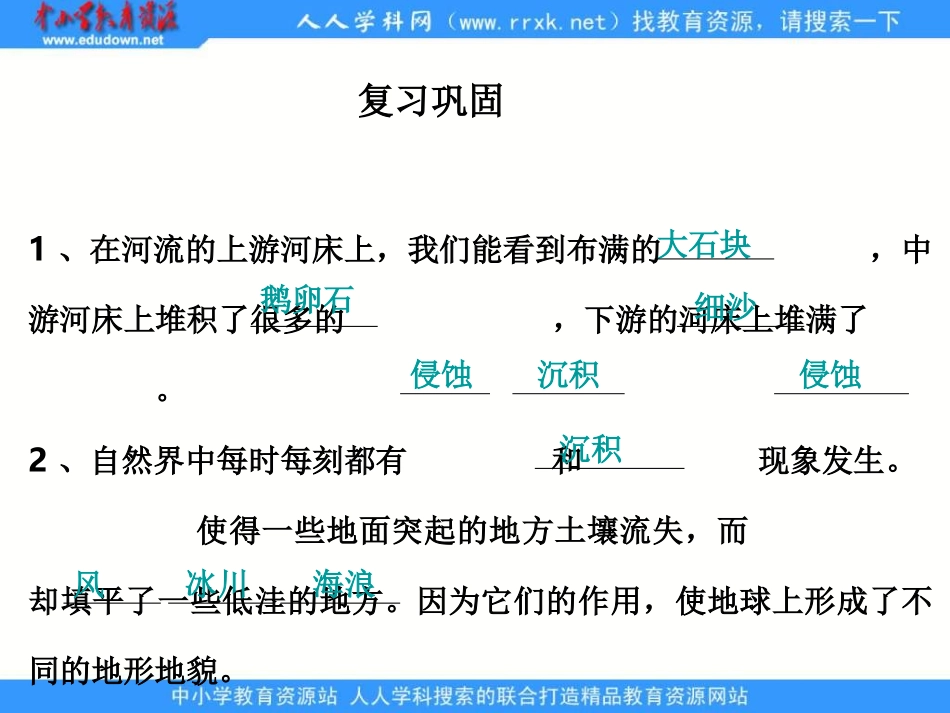 教科版科学五上《减少对土地的侵蚀》ppt课件1_第1页