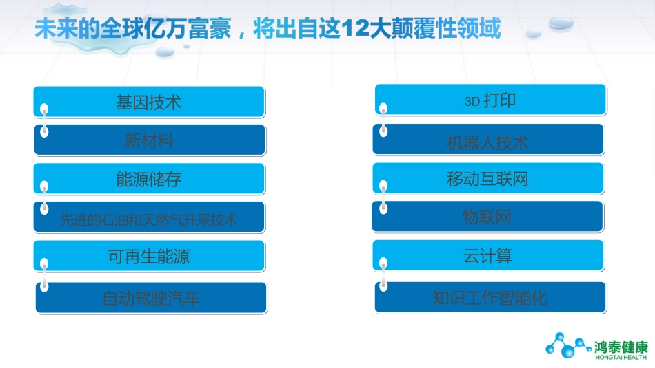 基因检测那些事儿_第3页