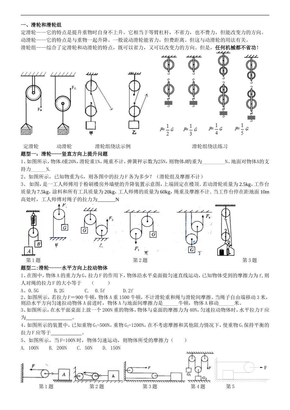 滑轮与斜面、机械效率经典题_第1页