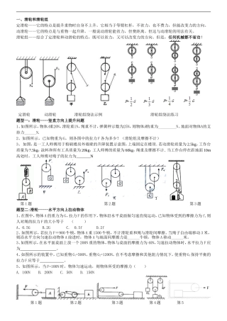 滑轮与斜面、机械效率经典题