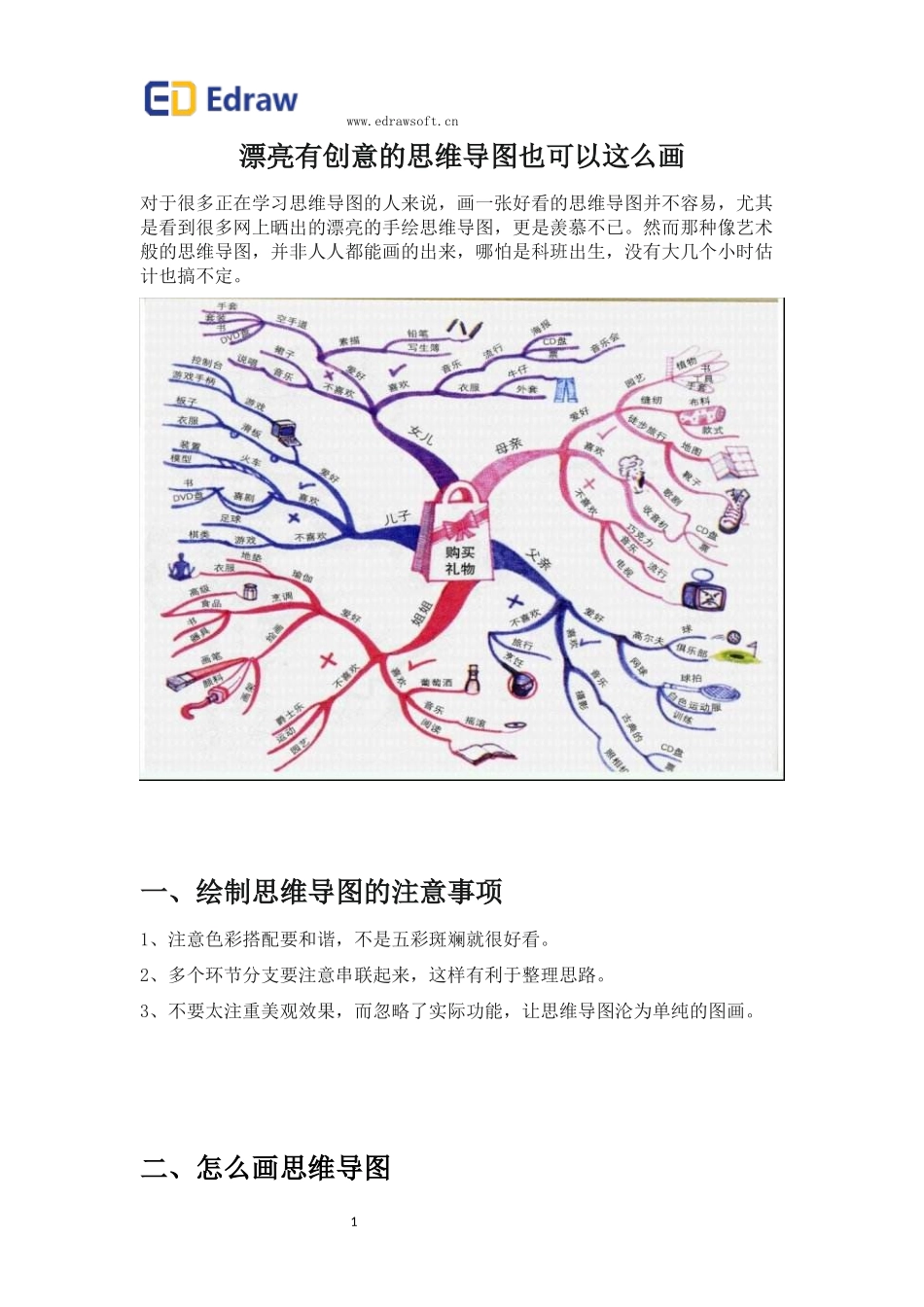 漂亮有创意的思维导图也可以这么画_第1页