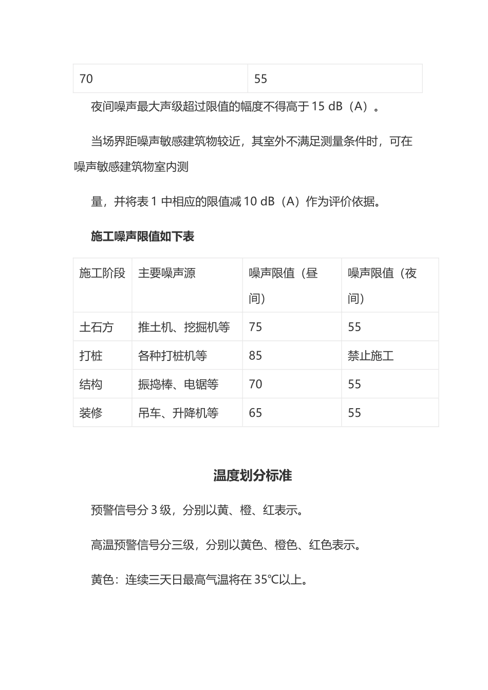 扬尘检测仪记录_第2页