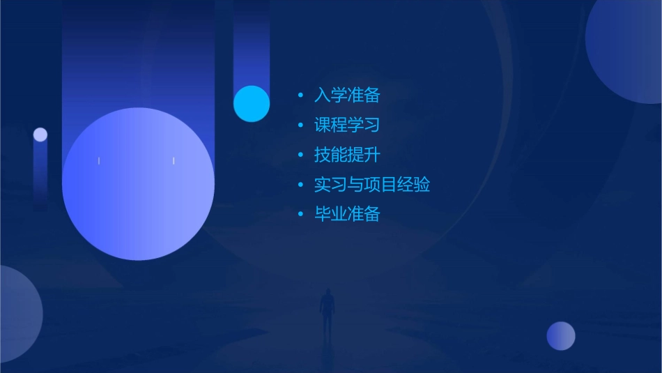 从入学开始准备毕业精选课件1_第2页