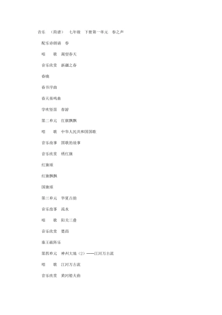 人教版初中音乐总目录